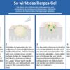 Wirkungsweise-Herpes-Gel